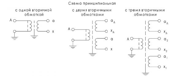 ниол-ст-6-м схема соединений