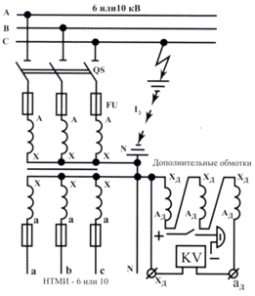 электрическая схема трансформатора нтми-10