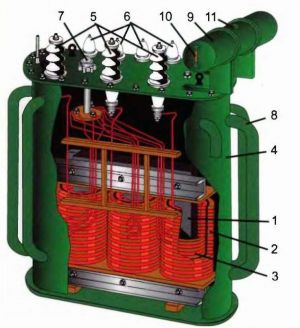 Cиловой трехфазный трансформатор